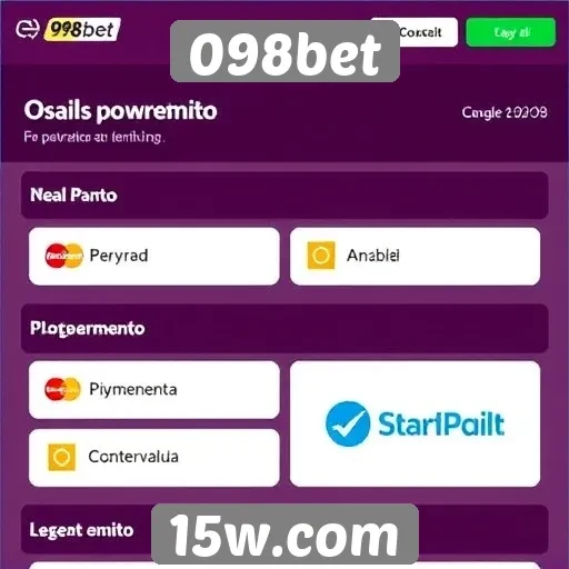 Métodos de pagamento aceitos no site 098bet